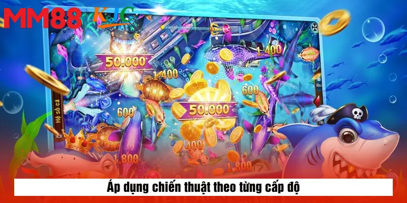 Áp dụng chiến thuật theo từng cấp độ